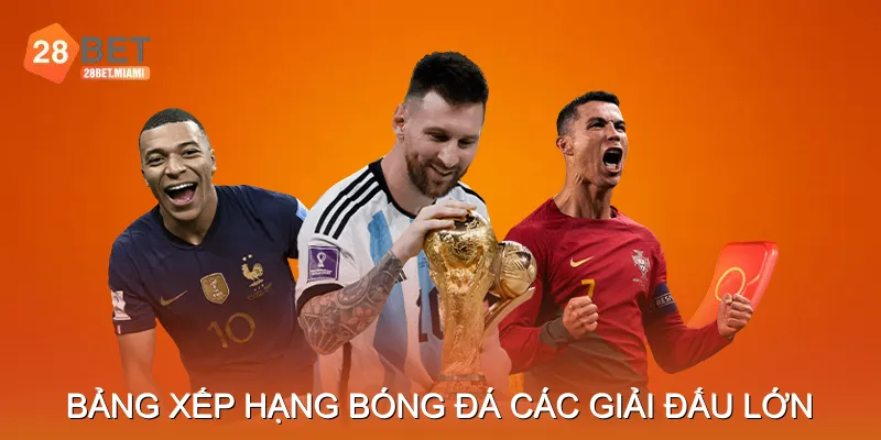 Bảng Xếp Hạng Bóng Đá Các Giải Đấu Lớn Bảng Xếp Hạng Bóng Đá Các Giải Đấu Lớn